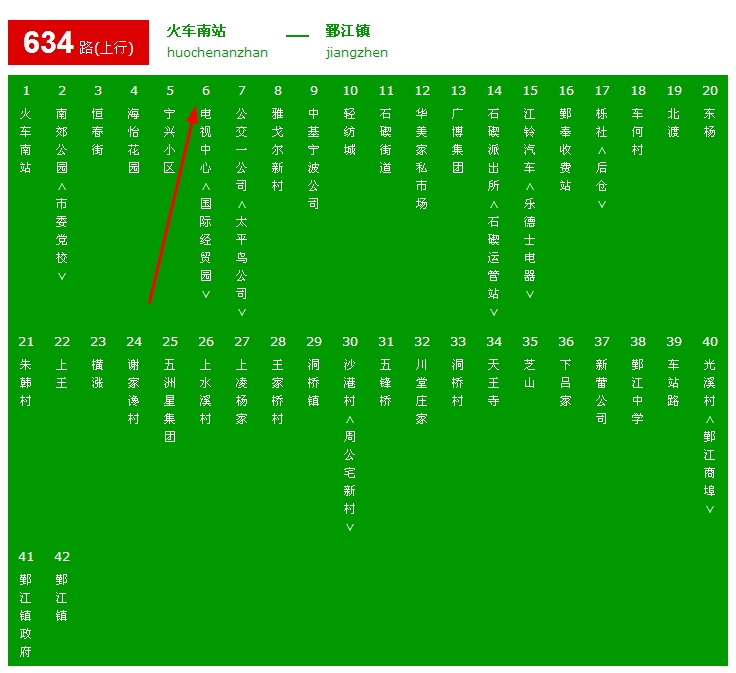 宁波火车南站到宁波华美医院坐几路公交车